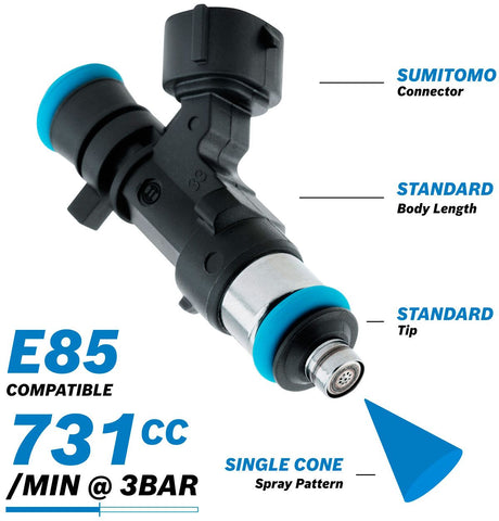 Aeroflow Bosch Motorsport 731cc EV14 Medium DENSO Fuel Injector AF49-1906 - Prolink Performance