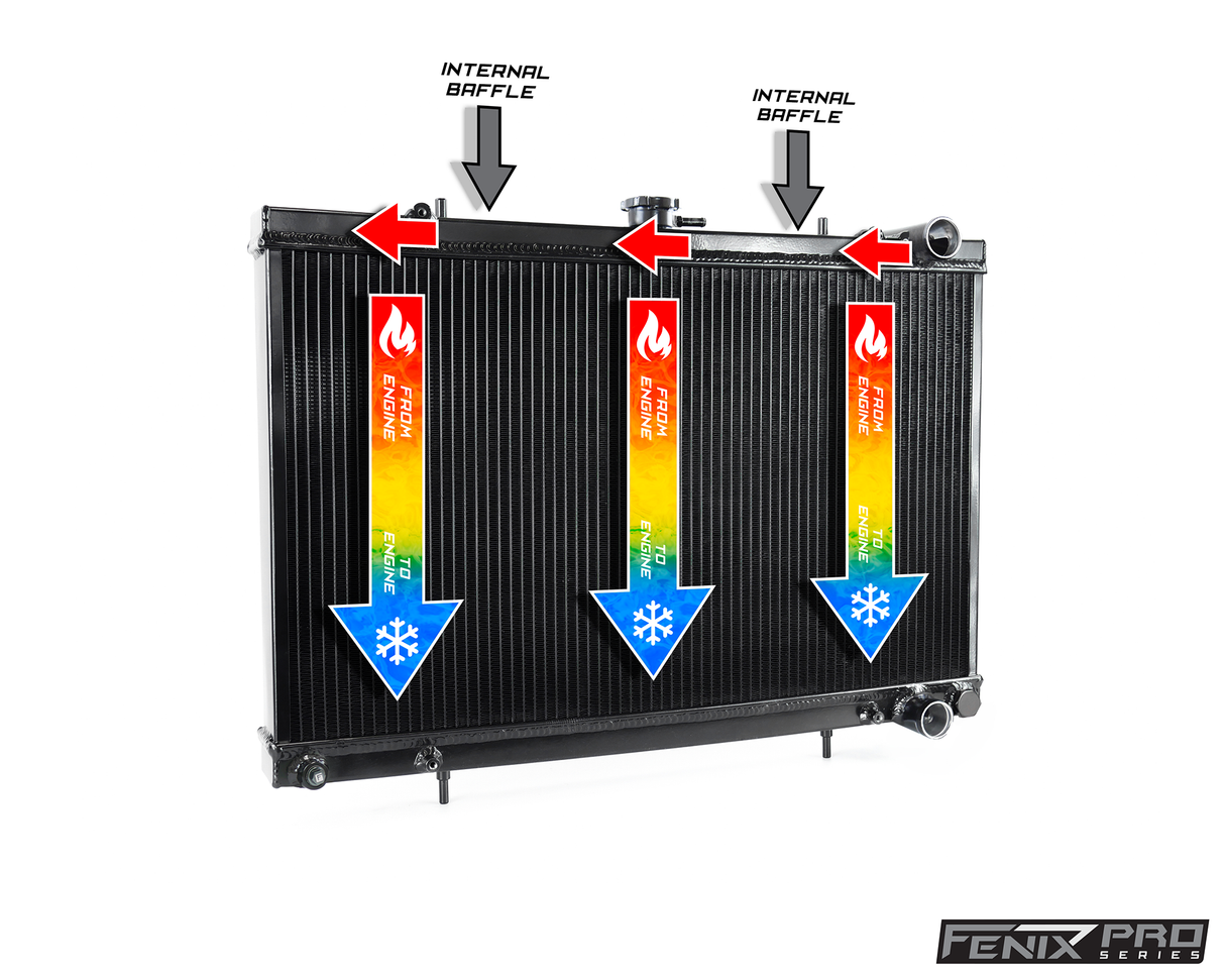 Nissan Cefiro A31 & Laurel C33 RB20 & RB25 1988-1994 | Performance Radiator