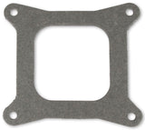 Holley Carburettor Fast Kit/Rebuild Kit (HO37-1542) - Prolink Performance